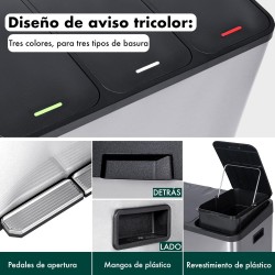 Papelera triple de cocina, 3 X 15 L, con tapas independientes marcadas por color, cubo de basura triple de acero