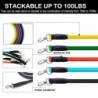 Bandas de Resistencia Elásticas Fitness Gomas de Musculación Yoga Gym Hogar Set Ejercicio en Casa Deporte