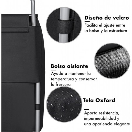Carro de Compra Plegable 2 Ruedas Grandes | Carrito de la Compra Ligero con Bolsa Impermeable y Desmontable | Hasta 25kg