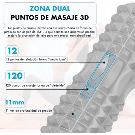 Rodillo de Espuma para Masajes Musculares Texturizado Dual-Zone - Foam Roller para Liberación Miofascial, Espalda y Piernas