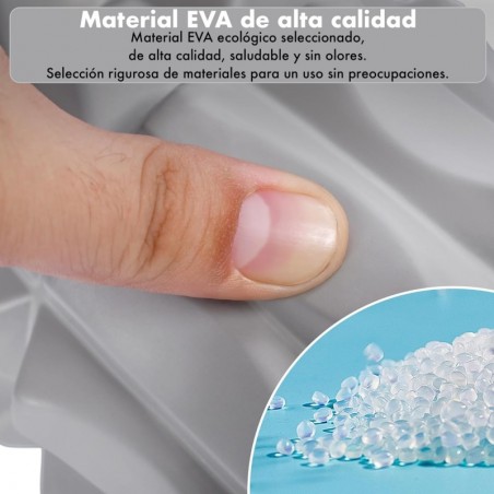 Rodillo de Espuma para Masajes Musculares Texturizado Dual-Zone - Foam Roller para Liberación Miofascial, Espalda y Piernas