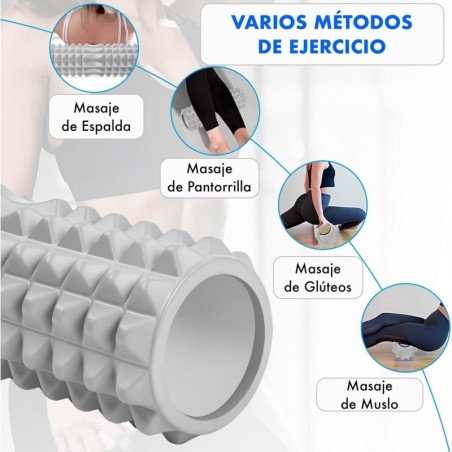 Rodillo de Espuma para Masajes Musculares Texturizado Dual-Zone - Foam Roller para Liberación Miofascial, Espalda y Piernas
