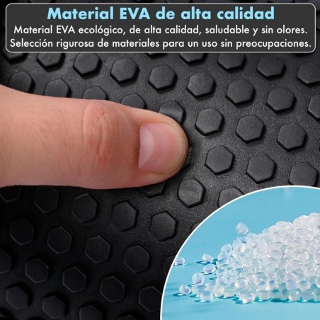 Rodillo de Espuma de Alta Densidad para Masaje Muscular y Liberación Miofascial - Foam para Yoga, Pilates y Rehabilitación