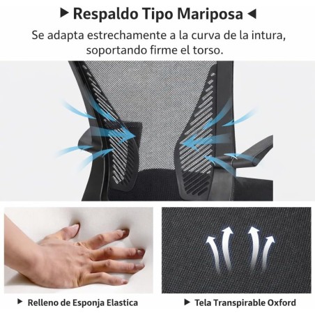 Silla de Oficina Ergonómica con Ruedas y Soporte Lumbar | Respaldo Malla Transpirable Ajustable en Altura hasta 150kg