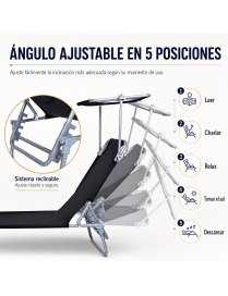 Pack 2 Tumbonas Plegables con Parasol Ajustable - Sillas de Playa y Piscina Reclinables en Textilene y Aluminio