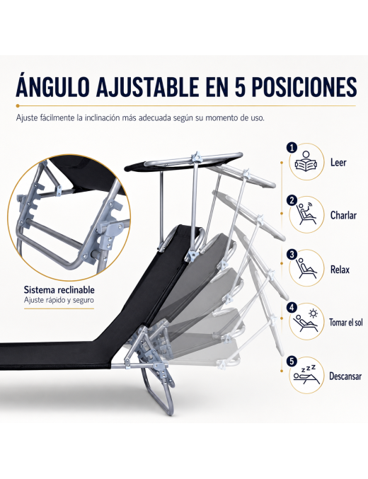 Pack 2 Tumbonas Plegables con Parasol Ajustable - Sillas de Playa y Piscina Reclinables en Textilene y Aluminio
