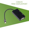 Cables Mini Displayport